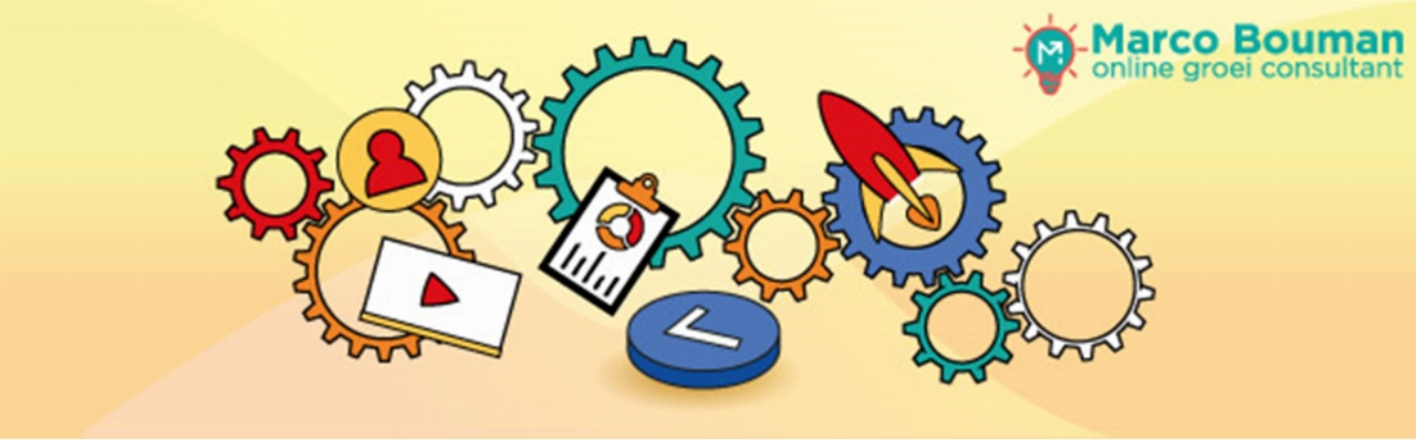 De kracht van website optimalisatie