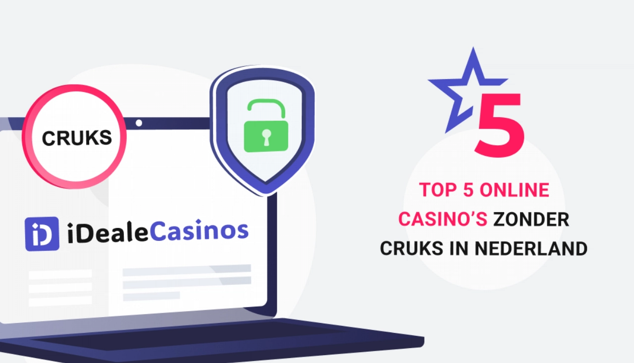 De Beste 5 Online Casino’s zonder CRUKS in Nederland 2025 volgens iDealeCasinos