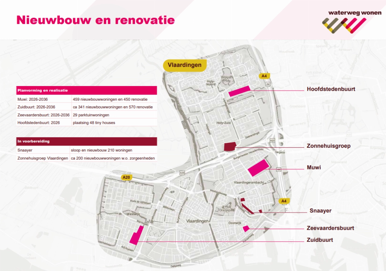 De komende jaren vernieuwen wij onze woningen in Vlaardingen