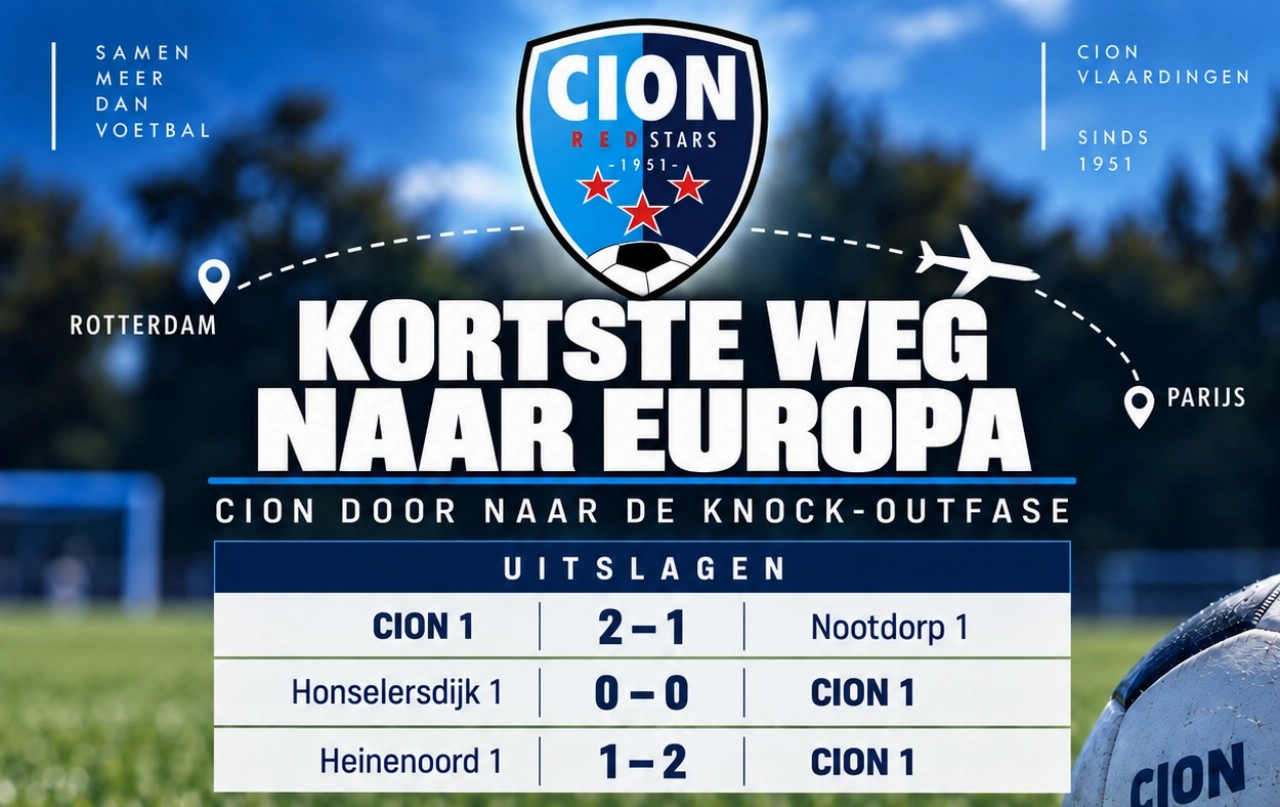 CION droomt voorzichtig van Europees voetbal na bekerwinst