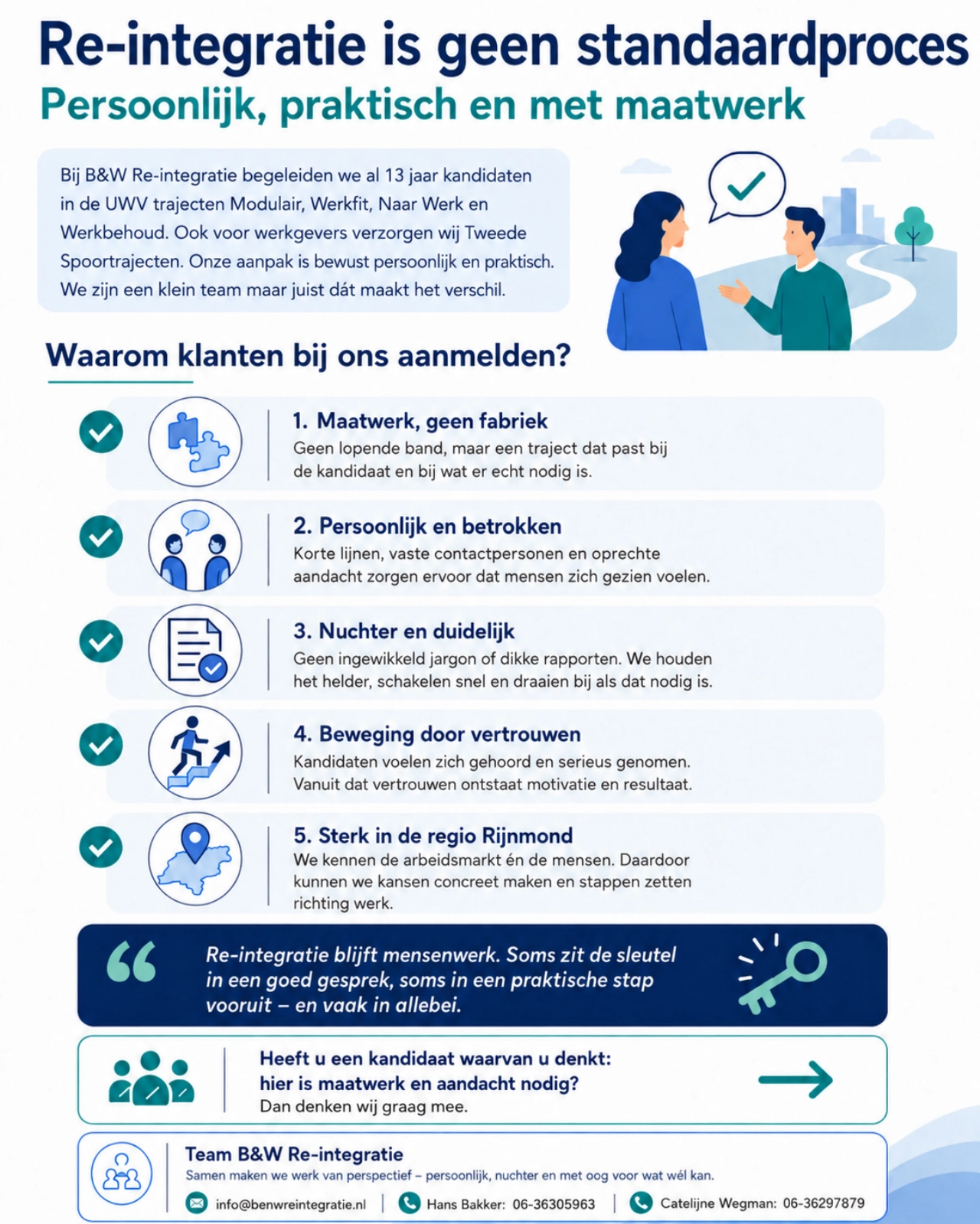 Ook na 13 jaar nog steeds dezelfde B&W: persoonlijk en betrokken!