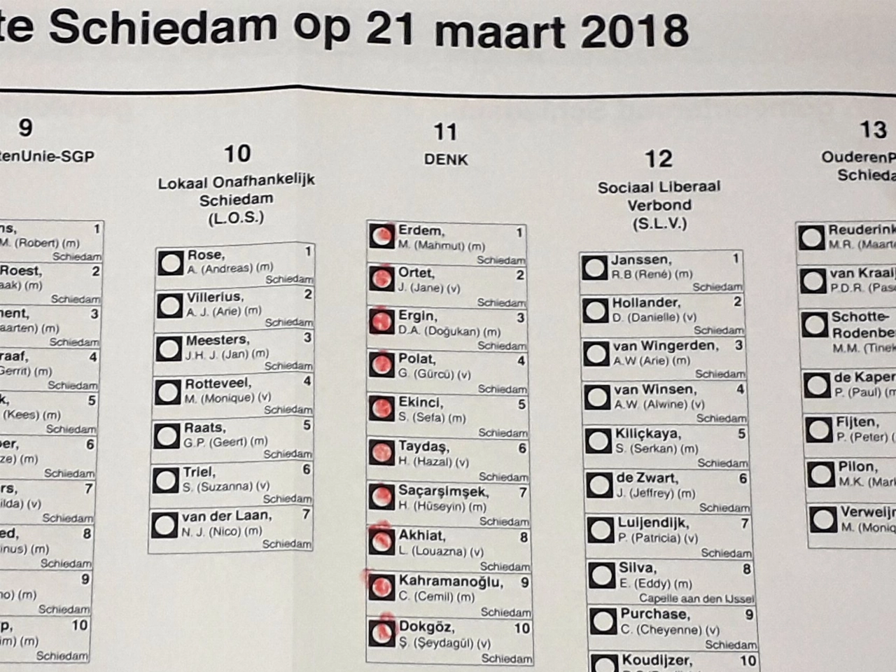 Ombudsman geeft gemeente Schiedam geen gelijk