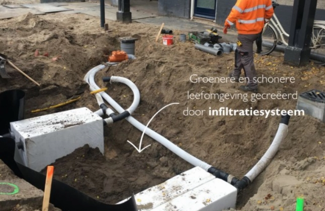 Herinrichting: speciaal systeem benut regenwater