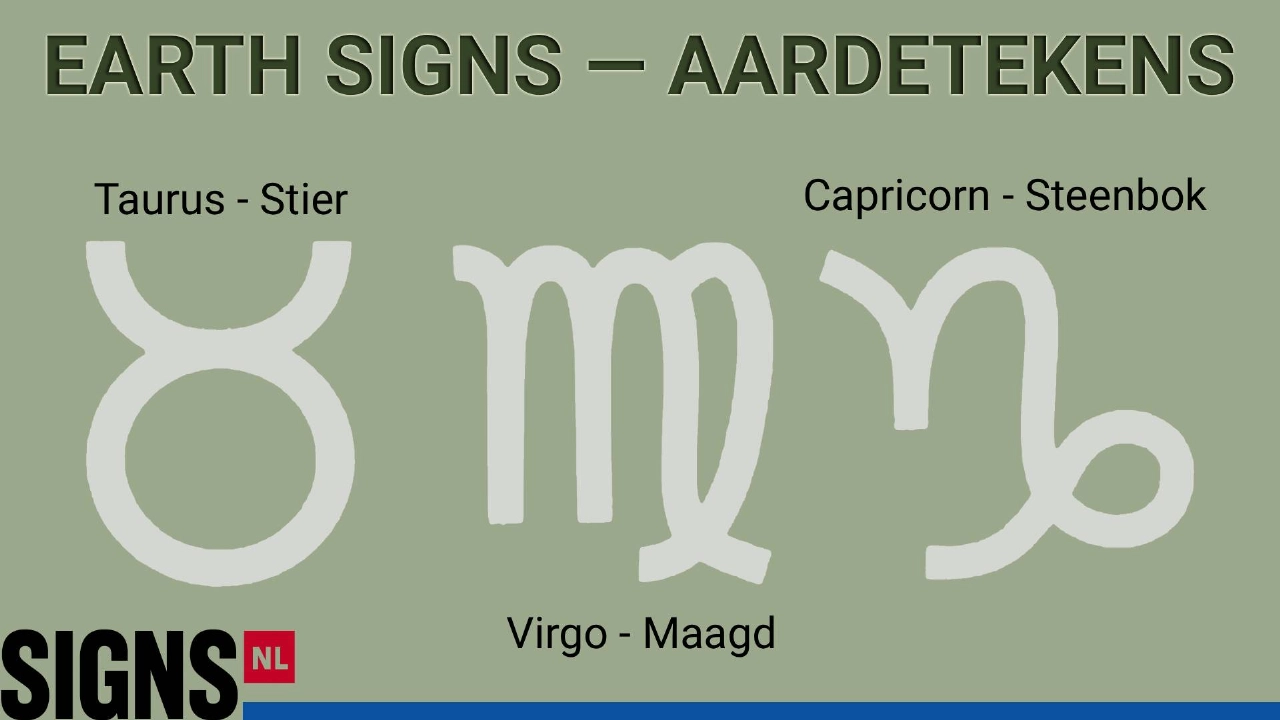 Carrièrehoroscoop voor 2026