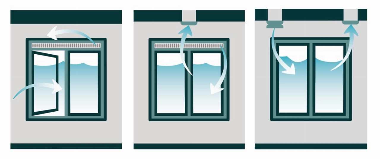 Verbouwen? Vergeet de ventilatie niet!