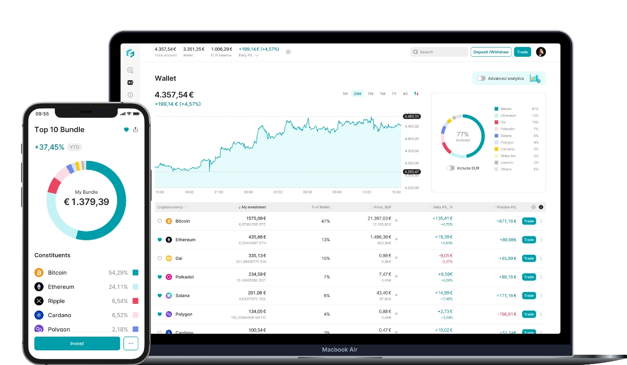 Economische trends hebben sneller invloed op dagelijks leven