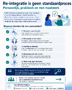 Ook na 13 jaar nog steeds dezelfde B&W: persoonlijk en betrokken!