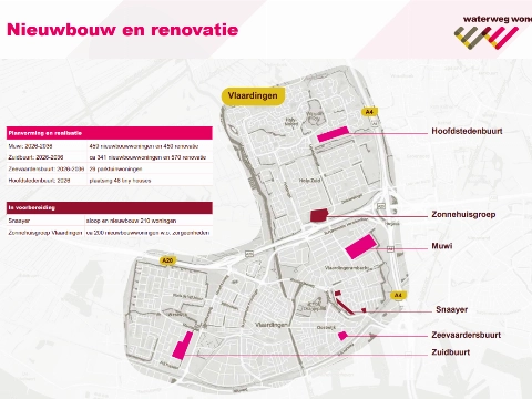 De komende jaren vernieuwen wij onze woningen in Vlaardingen
