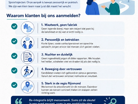 Ook na 13 jaar nog steeds dezelfde B&W: persoonlijk en betrokken!