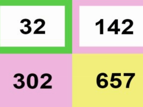 Heb jij iets gewonnen in de kerstboomloterij?