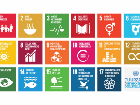 Dag van de Duurzaamheid in teken Global Goals
