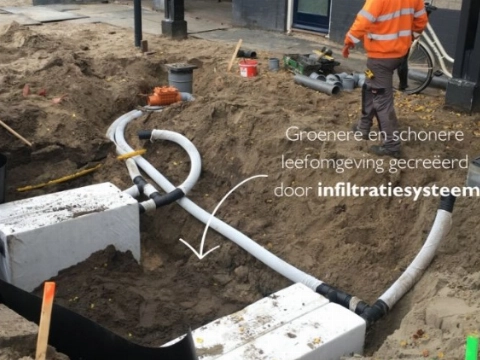 Herinrichting: speciaal systeem benut regenwater