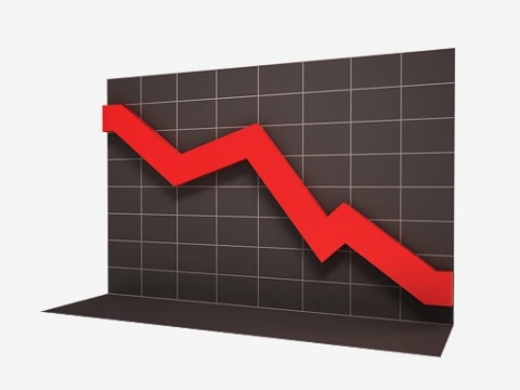 Miljarden verdwenen op beurs