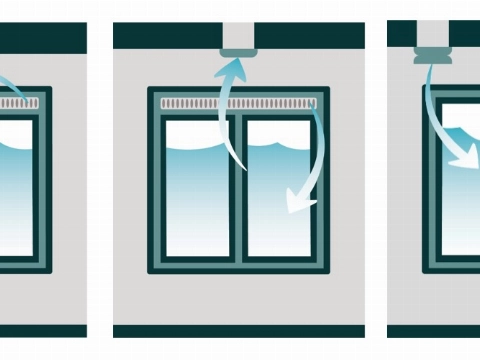 Verbouwen? Vergeet de ventilatie niet!