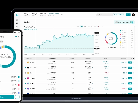 Economische trends hebben sneller invloed op dagelijks leven